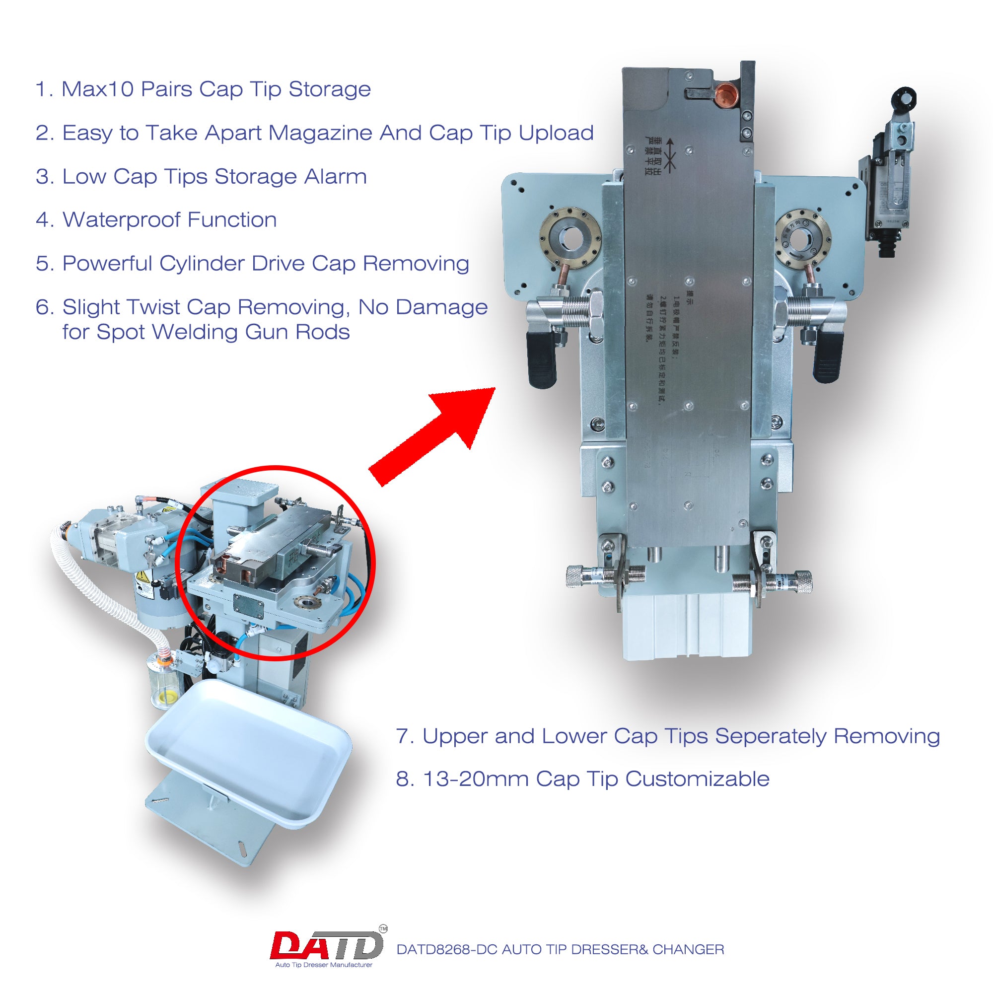 DATD AUTO TIP DRESSER& CHANGER-    No. DATD8268-DC