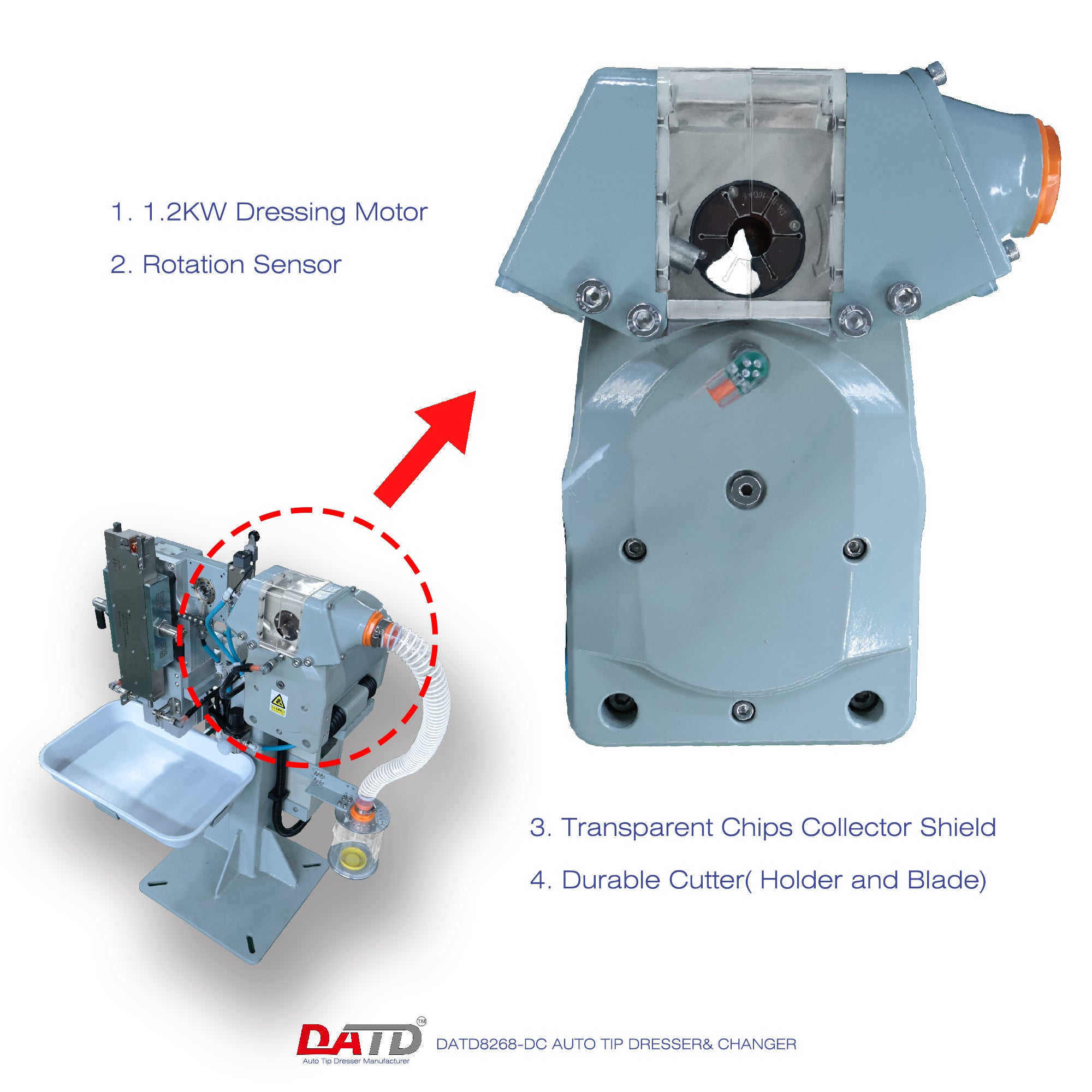 DATD AUTO TIP DRESSER& CHANGER-    No. DATD8268-DC