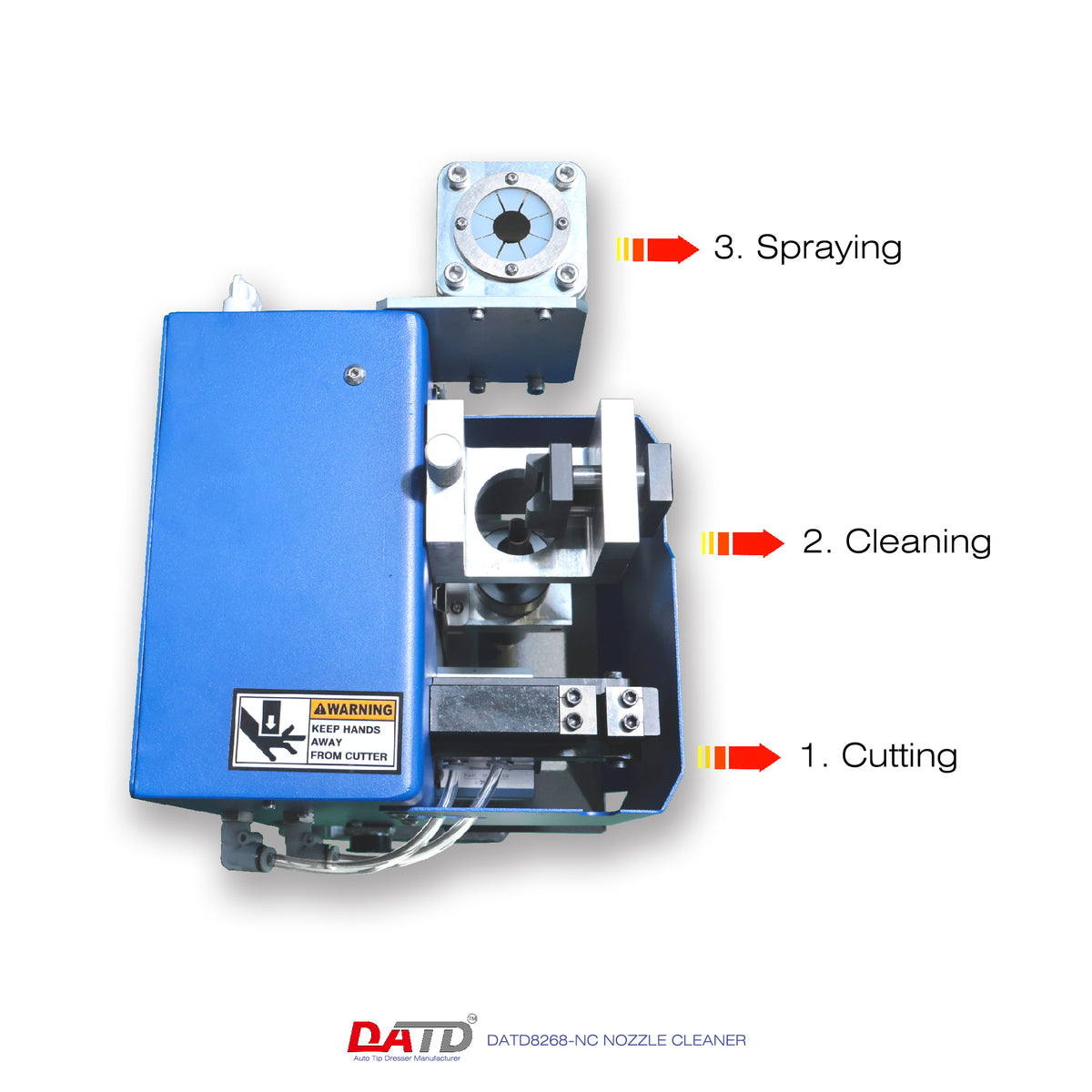 DATD NOZZLE CLEANER- No. DATD8268-NC