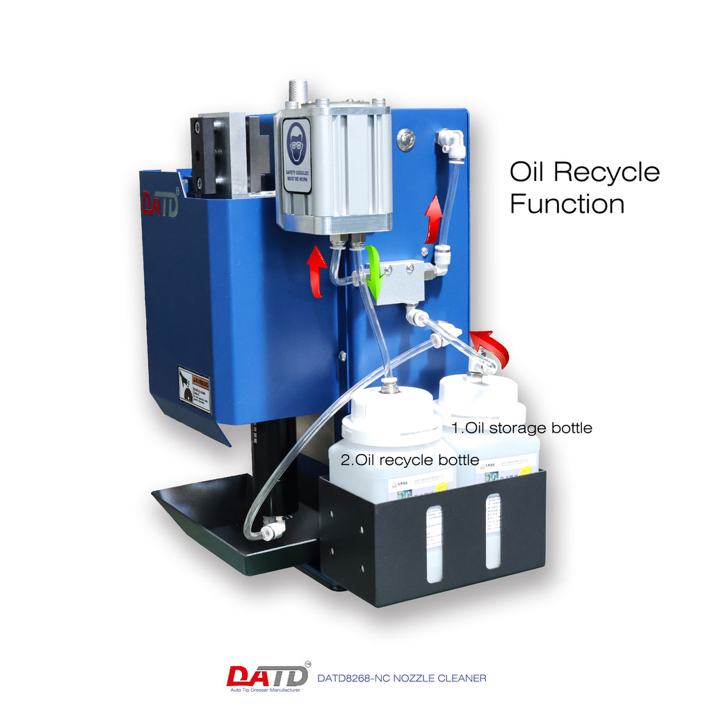 DATD NOZZLE CLEANER- No. DATD8268-NC