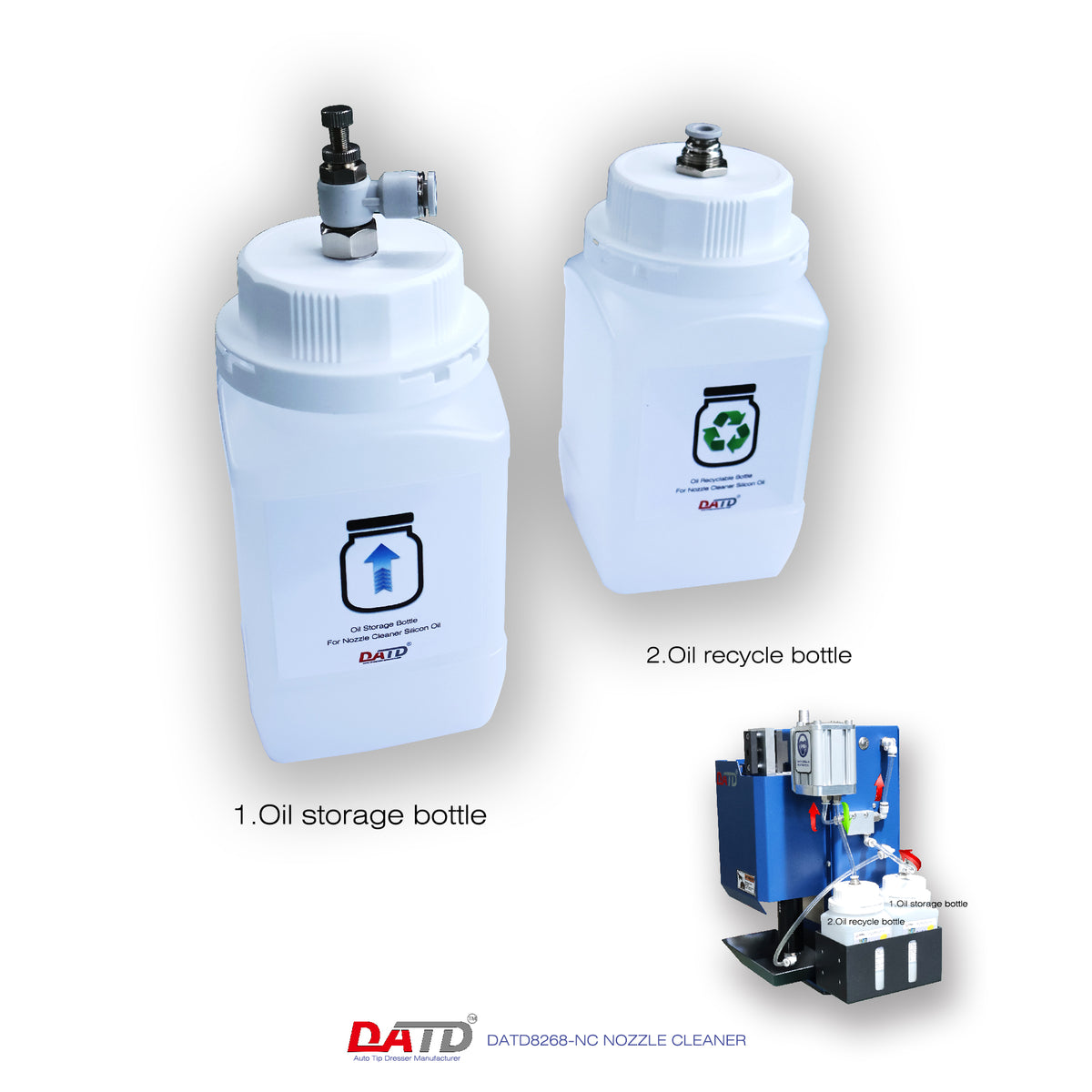 DATD NOZZLE CLEANER- No. DATD8268-NC